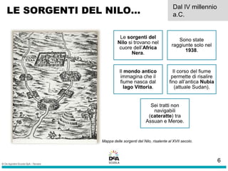 Le sorgenti del
Nilo si trovano nel
cuore dell’Africa
Nera.
Sono state
raggiunte solo nel
1938.
Il mondo antico
immagina che il
fiume nasca dal
lago Vittoria.
Il corso del fiume
permette di risalire
fino all’antica Nubia
(attuale Sudan).
Sei tratti non
navigabili
(cateratte) tra
Assuan e Meroe.
Mappa delle sorgenti del Nilo, risalente al XVII secolo.
LE SORGENTI DEL NILO… Dal IV millennio
a.C.
6
 