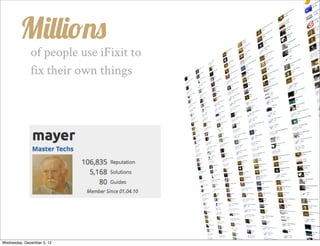 Millions
              of people use iFixit to
              fix their own things




Wednesday, December 5, 12
 