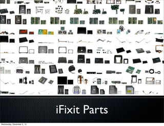 iFixit Parts
Wednesday, December 5, 12
 