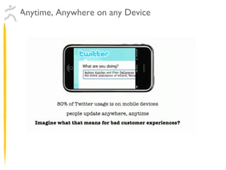 Anytime, Anywhere on any Device 