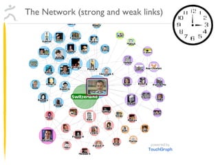 The Network (strong and weak links) 