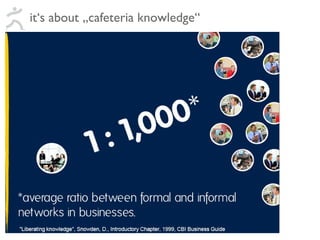 it‘s about „cafeteria knowledge“ 