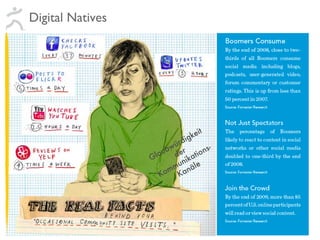 Digital Natives Glaubwürdigkeit der Kommunikations-Kanäle 