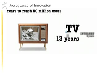 Acceptance of Innovation 