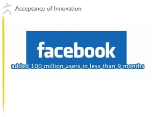 Acceptance of Innovation 