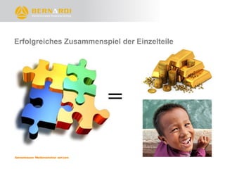 Erfolgreiches Zusammenspiel der Einzelteile




                         =
 