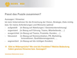 Passt das Puzzle zusammen?
Aussagen / Hinweise:
Ist mein Unternehmen für die Erreichung der Vision, Strategie, Ziele richtig
bzw. für meine Anforderungen und Wünsche optimal
- aufgestellt (in Bezug auf Abteilungen / Gesamtunternehmung)
- organisiert (in Bezug auf Führung, Teams, Mitarbeitende, …)
- ausgerichtet (in Bezug auf Teams, Produkte, Kunden, …)
- fokussiert    (in Bezug auf Kommunikation, PR, Marketing,
                  Innovationen, Qualitätsmanagement, …
- segmentiert (in Bezug auf die richtigen Kunden)

 Gibt es Widersprüche? Wo sind die Parallelen? Welche Bedeutung
  haben gewisse Hinweise bzw. Aussagen?
 