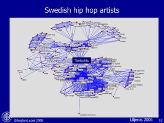 Swedish hip hop artists Liljeros 2006 ?? Timbuktu 