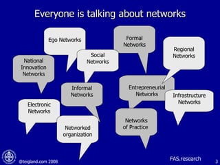 Everyone is talking about networks National Innovation Networks Formal Networks Entrepreneurial Networks Ego Networks Regional Networks Infrastructure Networks Social Networks FAS.research Electronic Networks Informal Networks Networks of Practice  Networked organization 