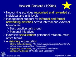 Hewlett-Packard (1990s) Networking activities  recognized and rewarded  at individual and unit levels Management support for  informal and formal   networking activities  across internal and external boundaries Best practice task group Personal initiatives Extensive   socialization : personnel rotation, cross-office teams A  visionary  organization  Clearly defined mission:   ”To make technical contributions for the advancement and welfare of humanity” Supporting core values,  e.g., teamwork, helpfulness Company-wide goal  of World’s Best Laboratory  Teigland et al 2000 