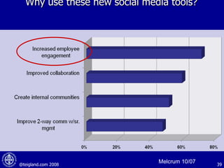 Why use these new social media tools?  Melcrum 10/07 