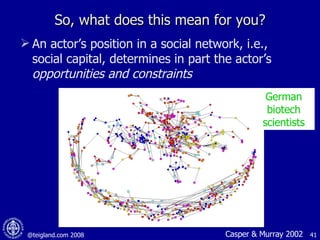 So, what does this mean for you? An actor’s position in a social network, i.e., social capital, determines in part the actor’s  opportunities and constraints Casper & Murray 2002 German biotech scientists 