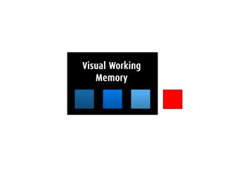 Designing for Visual Efficiency (Redux)