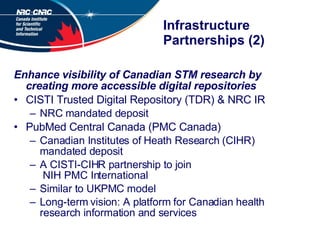 Infrastructure Partnerships (2) Enhance visibility of Canadian STM research by creating more accessible digital repositories  CISTI Trusted Digital Repository (TDR) & NRC IR NRC mandated deposit PubMed Central Canada (PMC Canada) Canadian Institutes of Heath Research (CIHR) mandated deposit A CISTI-CIHR partnership to join  NIH PMC International Similar to UKPMC model Long-term vision: A platform for Canadian health research information and services 