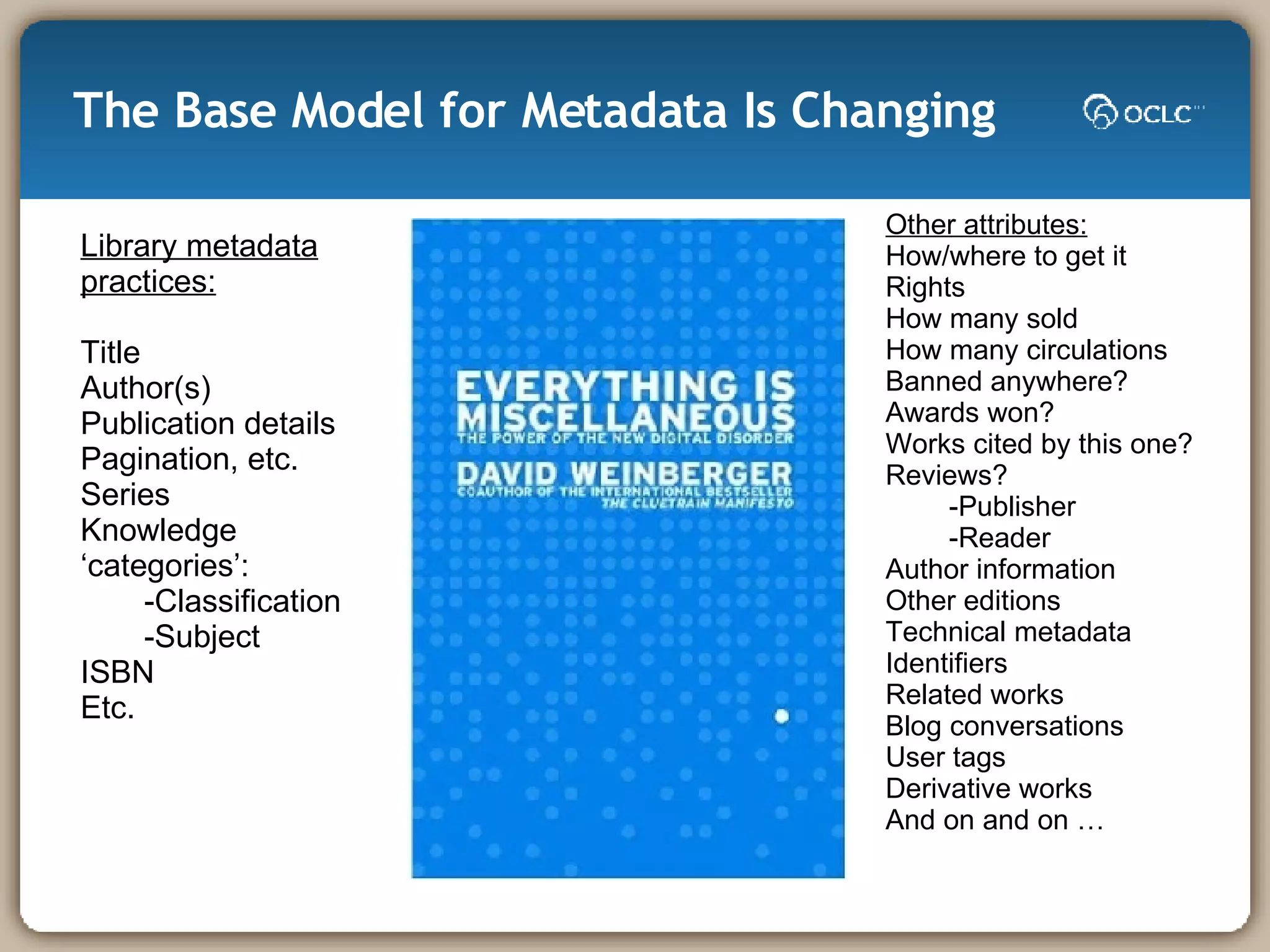 The Base Model for Metadata Is Changing Library metadata practices: Title Author(s) Publication details Pagination, etc. Series Knowledge  ‘ categories’: -Classification -Subject ISBN Etc. Other attributes: How/where to get it Rights How many sold How many circulations Banned anywhere? Awards won? Works cited by this one? Reviews? -Publisher -Reader Author information Other editions Technical metadata Identifiers Related works Blog conversations User tags Derivative works And on and on … 