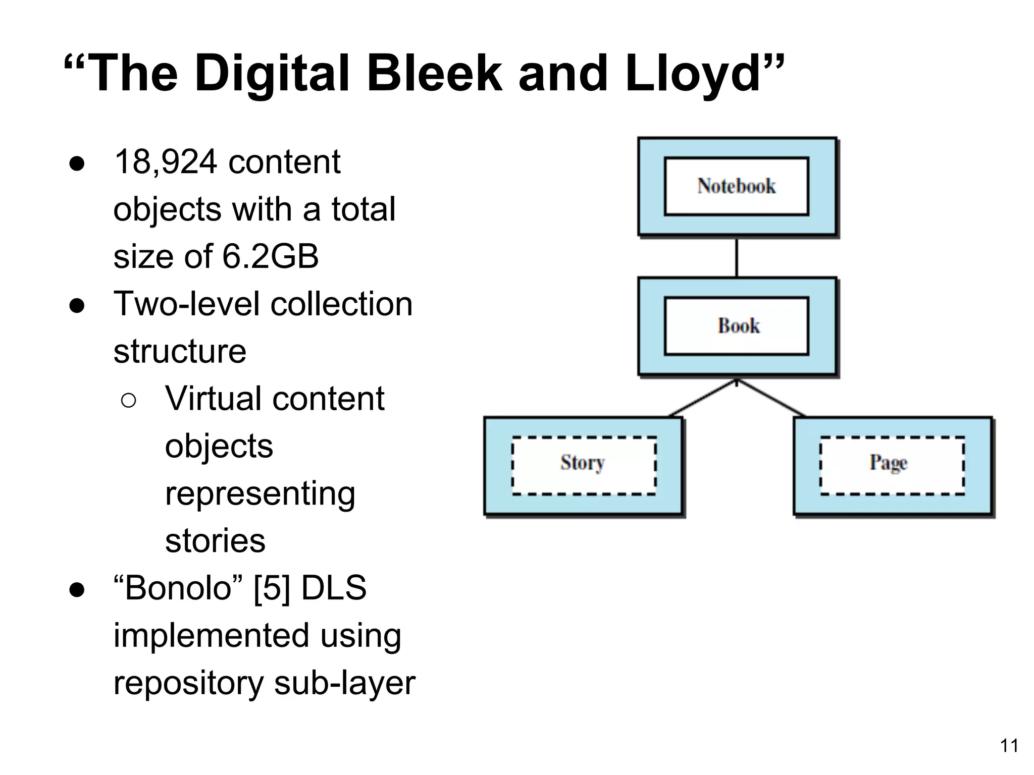 “The Digital Bleek and Lloyd”
11
● 18,924 content
objects with a total
size of 6.2GB
● Two-level collection
structure
○ Virtual content
objects
representing
stories
● “Bonolo” [5] DLS
implemented using
repository sub-layer
 