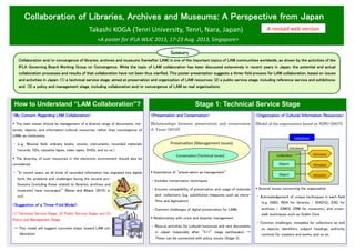 Collaboration of Libraries, Archives and Museums: A Perspective from Japan
Takashi KOGA (Tenri University, Tenri, Nara, Japan)
<A poster for IFLA WLIC 2013, 17-23 Aug. 2013, Singapore>
Collaboration and/or convergence of libraries, archives and museums (hereafter LAM) is one of the important topics of LAM communities worldwide, as shown by the activities of the
IFLA Governing Board Working Group on Convergence. While the topic of LAM collaboration has been discussed extensively in recent years in Japan, the potential and actual
collaboration processes and results of that collaboration have not been thus clarified. This poster presentation suggests a three-fold process for LAM collaboration, based on issues
and activities in Japan: (1) a technical service stage, aimed at preservation and organization of LAM resources; (2) a public service stage, including reference service and exhibitions;
and (3) a policy and management stage, including collaboration and/or convergence of LAM as real organizations.
Summary
How to Understand “LAM Collaboration”?
<My Concern Regarding LAM Collaboration>
* The main issues should be management of a diverse range of documents, ma-
terials, objects, and information/cultural resources, rather than convergence of
LAMs as institutions.
- e..g., Musical field: ordinary books, scores, instruments, recorded materials
(records, CDs, cassette tapes, video tapes, DVDs, and so on.)
* The diversity of such resources in the electronic environment should also be
considered.
- “In recent years, as all kinds of recorded information has migrated into digital
form, the problems and challenges facing the several pro-
fessions [including those related to libraries, archives and
museums] have converged.” (Bates and Maack (2010), p.
xvii)
<Suggestion of a Three-Fold Model>
(1) Technical Service Stage, (2) Public Service Stage, and (3)
Policy and Management Stage
→ This model will suggest concrete steps toward LAM col-
laboration.
Stage 1: Technical Service Stage
<Preservation and Conservation>
[Relationships between preservation and conservation
cf. Yasue (2010)]
* Importance of “preservation as management”
- Includes conservation techniques
- Ensures compatibility of preservation and usage of materials
and collections (e.g. substitution measures such as micro-
films and digitization)
- Common challenges of digital preservation for LAMs
* Relationships with crisis and disaster management
- Rescue activities for cultural resources and rare documents
in Japan (especially after “3.11” mega earthquake) →
These can be connected with policy issues (Stage 3).
WƌĞƐĞƌǀ ĂƟŽŶ΀D ĂŶĂŐĞŵĞŶƚ/ƐƐƵĞƐ΁
ŽŶƐĞƌǀ ĂƟŽŶ΀dĞĐŚŶŝĐĂů/ƐƐƵĞƐ΁
Organization of Cultural/Information Resources
[Model of the organization based on NISO (2007)]
* Several issues concerning the organization
- Acknowledgement of unique techniques in each field
(e.g. ISBD, RDA for libraries / ISAD(G), EAD for
archives / IGMOI, CRM for museums), and cross-
walk techniques such as Dublin Core
- Common challenges: metadata for collections as well
as objects, identifiers, subject headings, authority
controls for creators and works, and so on.
/ŶŝƟĂƟǀ ĞƐ
ŽůůĞĐƟŽŶ
Object
Object
Metadata
Metadata
Database
Metadata
How to Understand “LAM Collaboration”? Stage 1: Technical Service Stage
A revised web version
 