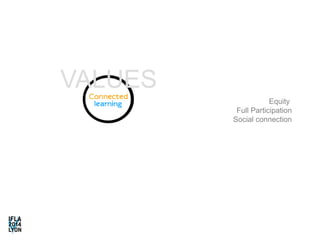Equity 
Full Participation 
Social connection 
VALUES 
 