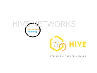 HIVE NETWORKS 
 