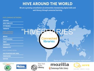 ”HIVEBRARIES” 
Remix of http://hivelearningnetworks.org/locations/ 
 