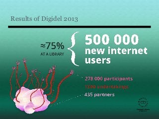 Results of Digidel 2013
 