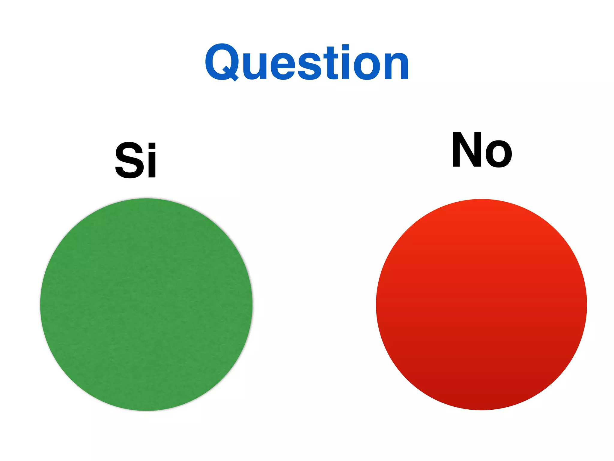 You can create your own but….

Use what is most
often found by users


   Add items to the Resources section on the page…
                       Create your own Wiki Entries
                                   Cross Reference
 