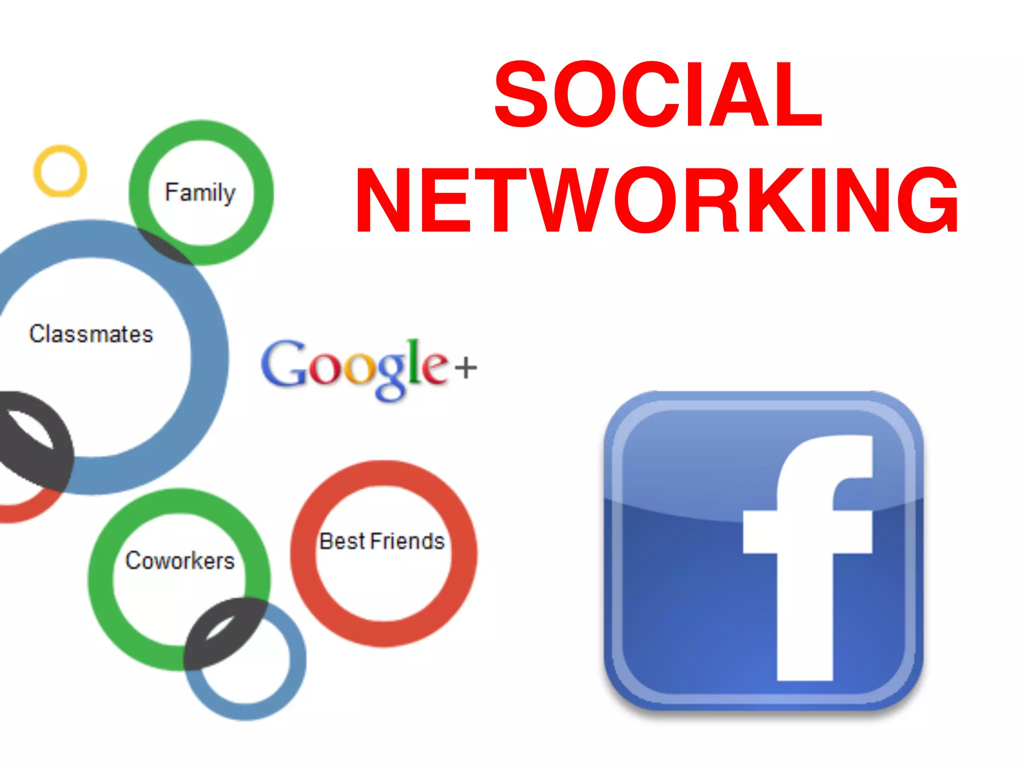 Dissecting a Fan Page
        People join when
       they “like” a page
 