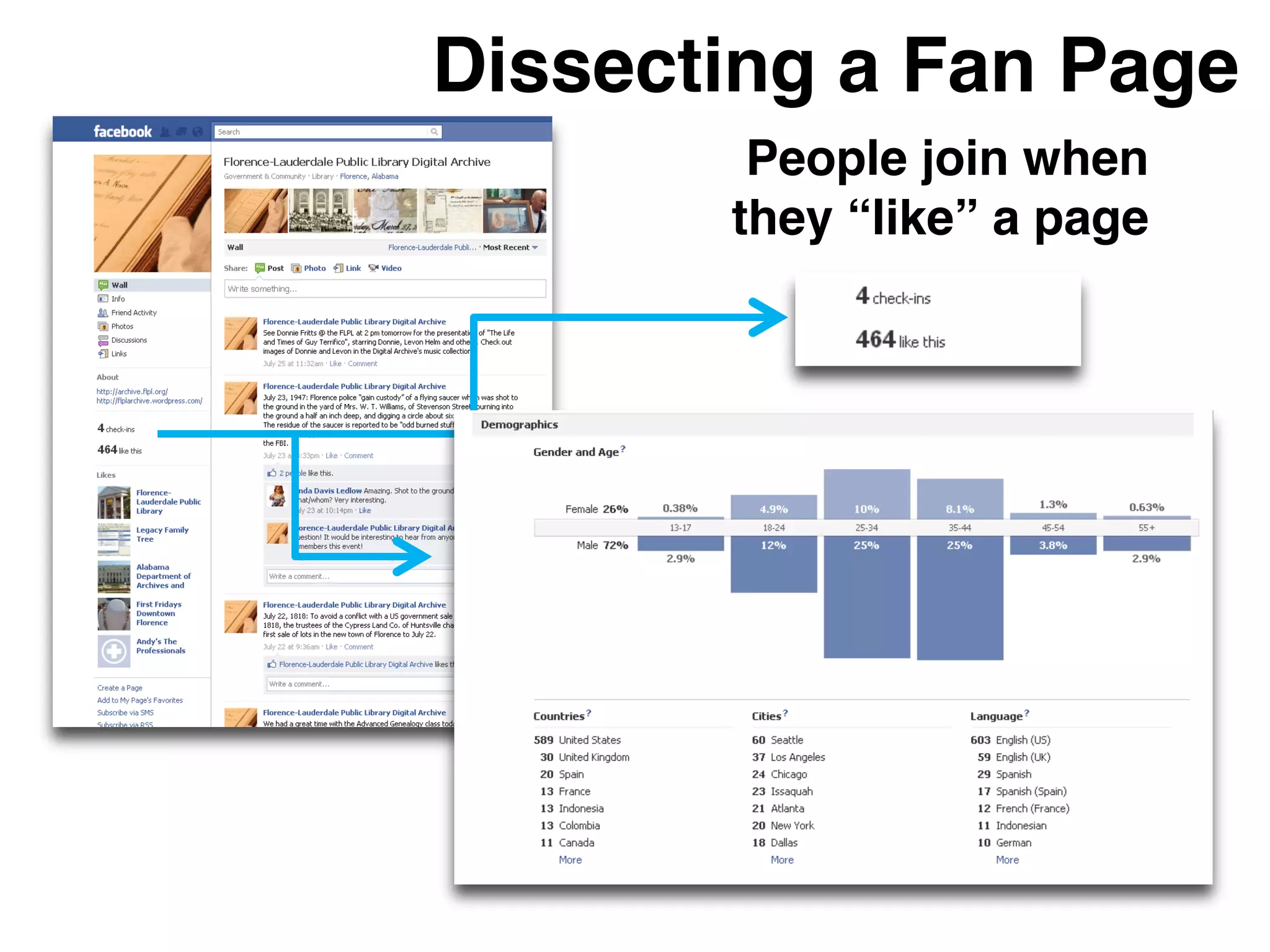 Images
Another place to send
   users images and
   digital documents
 