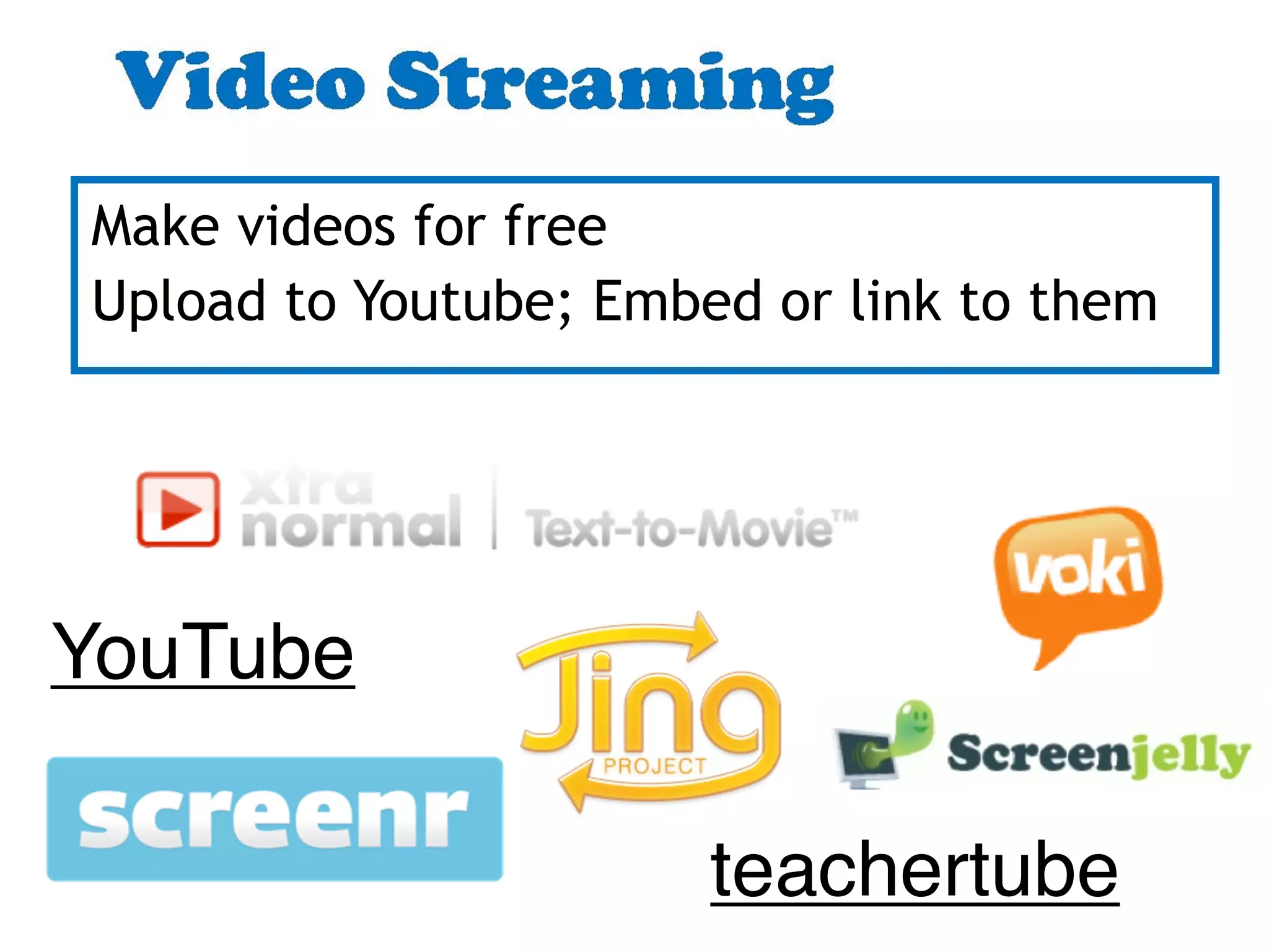 Blogging
 Microblogging
        Mini Blogging
 