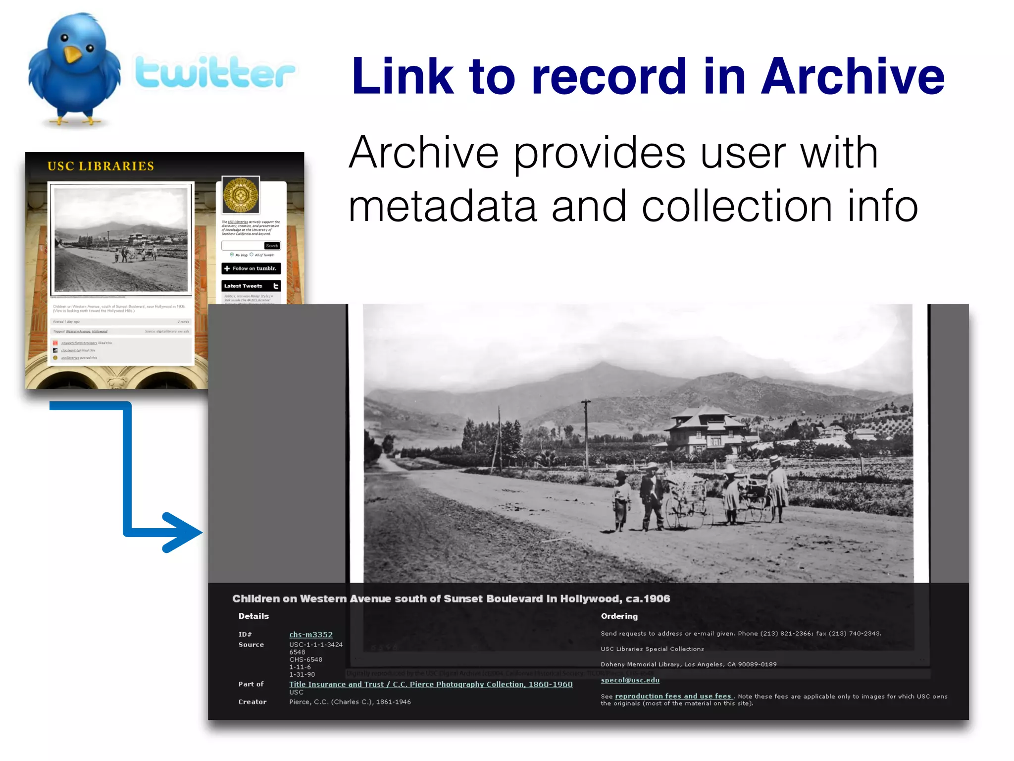 Mini blog services
ideal for packaging
  or documenting
       events
 