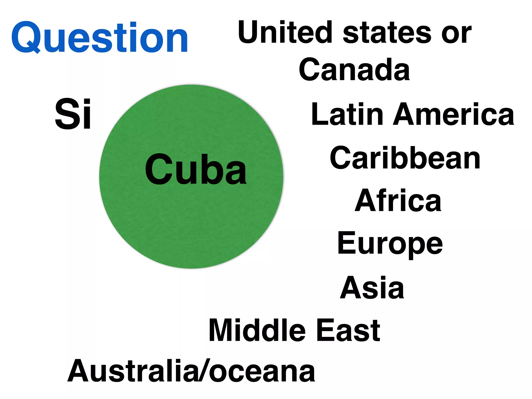 Sustainability



       Libraries http://www.wordle.net/
 