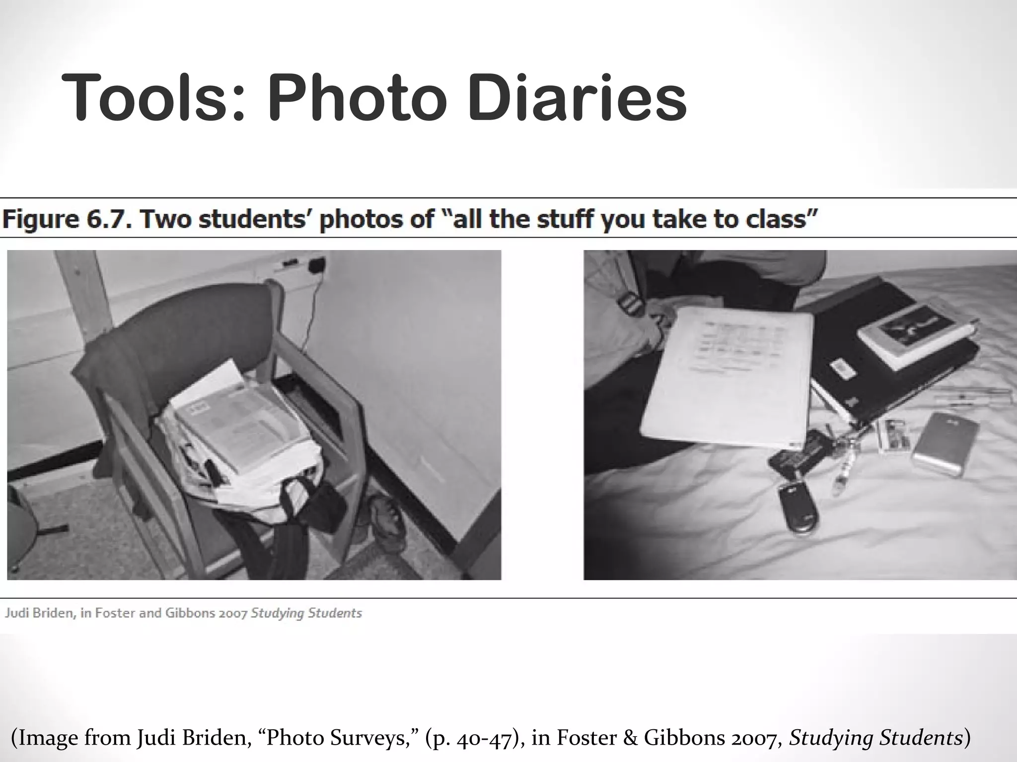 Tools: Photo Diaries
(Image from Judi Briden, “Photo Surveys,” (p. 40-47), in Foster & Gibbons 2007, Studying Students)
 