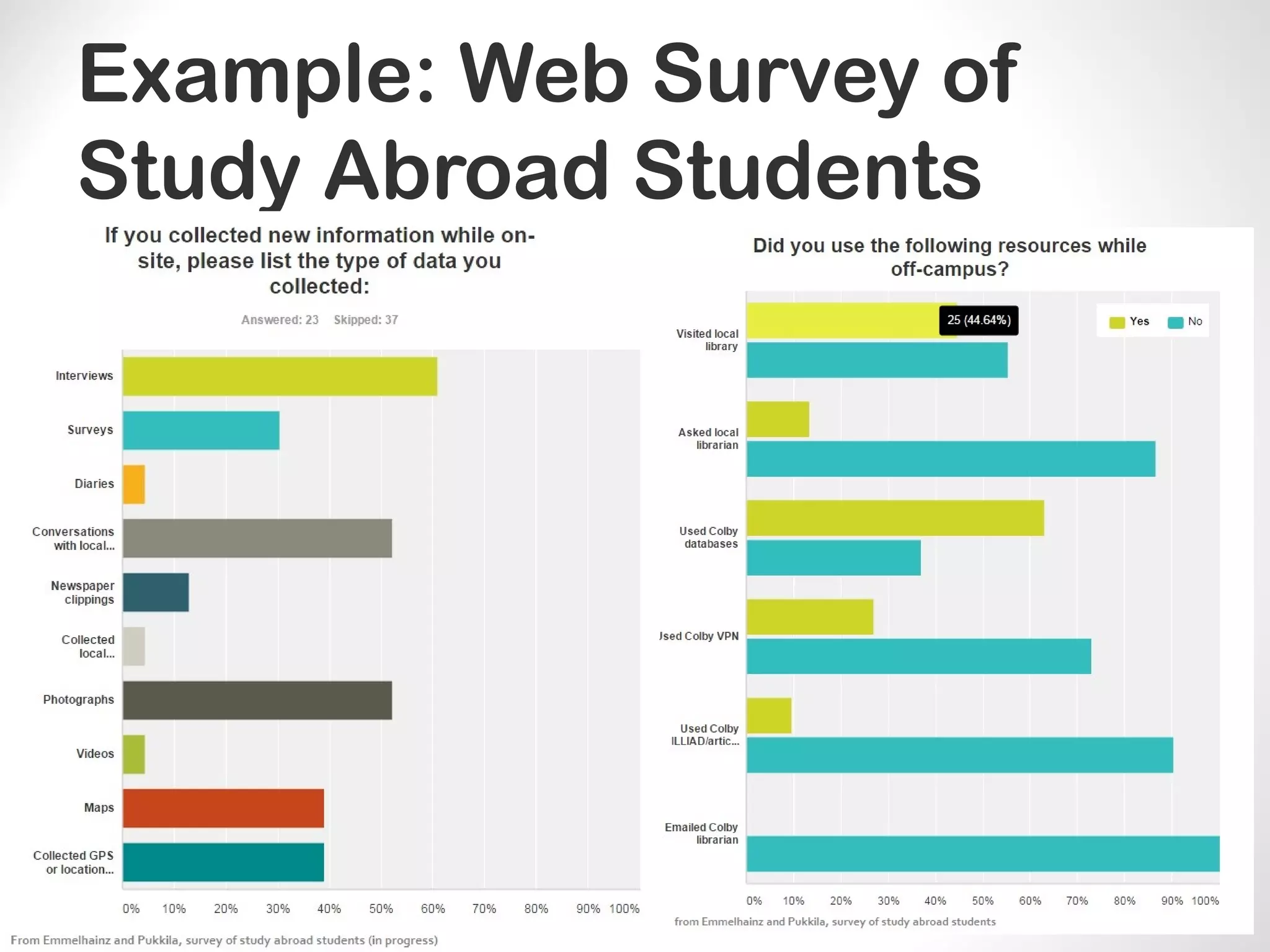 Example: Web Survey of
Study Abroad Students
 