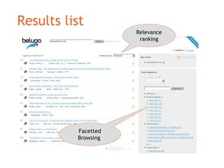 Results list Relevance ranking Facetted Browsing  