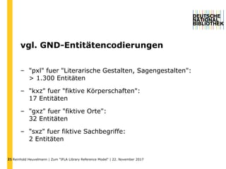 Reinhold Heuvelmann | Zum "IFLA Library Reference Model" | 22. November 201721
vgl. GND-Entitätencodierungen
– "pxl" fuer ...