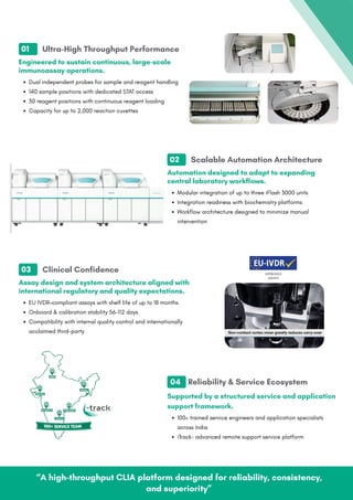 Bioflash Instrument iFlash 3000 Chemiluminescence Immunoassay Analyzer | PDF