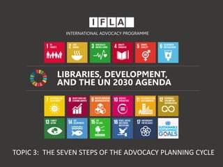 INTERNATIONAL ADVOCACY PROGRAMME
LIBRARIES, DEVELOPMENT,
AND THE UN 2030 AGENDA
TOPIC 3: THE SEVEN STEPS OF THE ADVOCACY PLANNING CYCLE
 