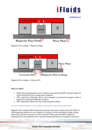 iFluids Tank Inspection services | PDF