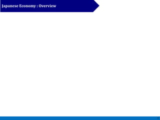 Japanese Economy : Overview
2
 