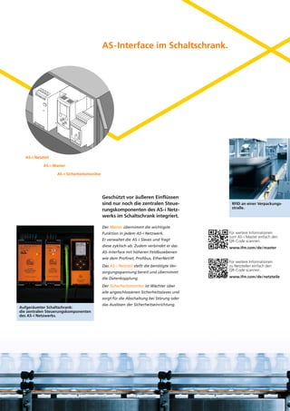 AS-Interface im Schaltschrank.

AS-i Netzteil
AS-i Master
AS-i Sicherheitsmonitor

Geschützt vor äußeren Einflüssen
sind nur noch die zentralen Steuerungskomponenten des AS-i Netzwerks im Schaltschrank integriert.

RFID an einer Verpackungsstraße.

Der Master übernimmt die wichtigste
Er verwaltet die AS-i Slaves und fragt

Für weitere Informationen
zum AS-i Master einfach den
QR-Code scannen.

diese zyklisch ab. Zudem verbindet er das

www.ifm.com/de/master

Funktion in jedem AS-i Netzwerk.

AS-Interface mit höheren Feldbusebenen
wie dem Profinet, Profibus, EtherNet/IP.
Das AS-i Netzteil stellt die benötigte Versorgungsspannung bereit und übernimmt
die Datenkopplung.
Der Sicherheitsmonitor ist Wächter über
alle angeschlossenen Sicherheitsslaves und
sorgt für die Abschaltung bei Störung oder
Aufgeräumter Schaltschrank:
die zentralen Steuerungskomponenten
des AS-i Netzwerks.

das Auslösen der Sicherheitseinrichtung.

Für weitere Informationen
zu Netzteilen einfach den
QR-Code scannen.
www.ifm.com/de/netzteile

 