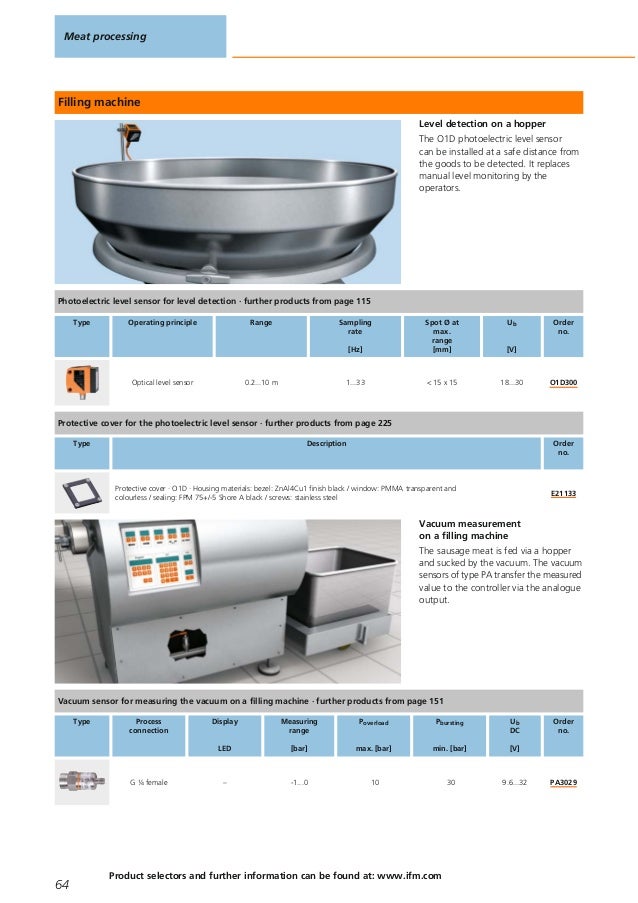 Automation Technology for the Food Industry