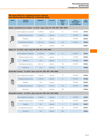 O6 серии WetLine в прямоугольном корпусе
для гигиенических областей и влажных сред
Корпус Принцип
действия
Диапазон Тип света Диаметр
свет.
пятна
[мм]
Режим
срабатывания
H = на свет
D = на затемнение
Код
товара
Кабель с разъёмом 0,3 m, 4 полюса · 10...30 DC · нерж. сталь V4A · IP65 / IP67 ; IP68 / IP69K
Датчик диффузного отражения 5...500 мм красный 15 H/D NPN O6T305
Подавление заднего фона 2...200 мм красный 8 H/D NPN O6H305
Приёмник 10 м красный – H/D NPN O6E305
Поляризационный фильтр 0,05...5 м красный 150 H/D NPN O6P305
Излучатель 10 м красный 300 – O6S301
Кабель 2 m · 10...30 DC · нерж. сталь V4A · IP65 / IP67 ; IP68 / IP69K
Датчик диффузного отражения 5...500 мм красный 15 H/D NPN O6T304
Подавление заднего фона 2...200 мм красный 8 H/D NPN O6H304
Приёмник 10 м красный – H/D NPN O6E304
Поляризационный фильтр 0,05...5 м красный 150 H/D NPN O6P304
Излучатель 10 м красный 300 – O6S300
Разъём M8, 3 полюса · 10...30 DC · нерж. сталь V4A · IP65 / IP67 ; IP68 / IP69K
Датчик диффузного отражения 5...500 мм красный 15 H/D NPN O6T306
Подавление заднего фона 2...200 мм красный 8 H/D NPN O6H306
Приёмник 10 м красный – H/D NPN O6E306
Поляризационный фильтр 0,05...5 м красный 150 H/D NPN O6P306
Излучатель 10 м красный 300 – O6S302
Разъём M8, 4 полюса · 10...30 DC · нерж. сталь V4A · IP65 / IP67 ; IP68 / IP69K
Датчик диффузного отражения 5...500 мм красный 15 H/D NPN O6T307
Подавление заднего фона 2...200 мм красный 8 H/D NPN O6H307
Приёмник 10 м красный – H/D NPN O6E307
Поляризационный фильтр 0,05...5 м красный 150 H/D NPN O6P307
Излучатель 10 м красный 300 – O6S303
Фотоэлектрические
датчики для
стандартных применений
111
 