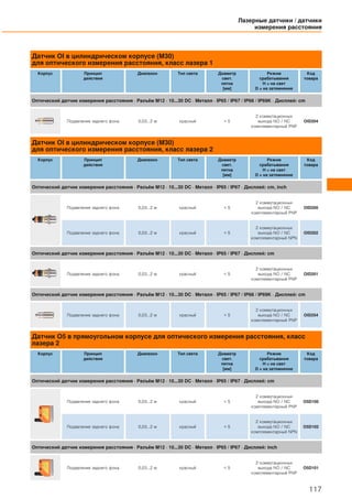 Датчик OI в цилиндрическом корпусе (M30)
для оптического измерения расстояния, класс лазера 1
Корпус Принцип
действия
Диапазон Тип света Диаметр
свет.
пятна
[мм]
Режим
срабатывания
H = на свет
D = на затемнение
Код
товара
Оптический датчик измерения расстояния · Разъём M12 · 10...30 DC · Металл · IP65 / IP67 / IP68 / IP69K · Дисплей: cm
Подавление заднего фона 0,03...2 м красный < 5
2 коммутационных
выхода NO / NC
комплементарный PNP
OID204
Датчик OI в цилиндрическом корпусе (M30)
для оптического измерения расстояния, класс лазера 2
Корпус Принцип
действия
Диапазон Тип света Диаметр
свет.
пятна
[мм]
Режим
срабатывания
H = на свет
D = на затемнение
Код
товара
Оптический датчик измерения расстояния · Разъём M12 · 10...30 DC · Металл · IP65 / IP67 · Дисплей: cm, inch
Подавление заднего фона 0,03...2 м красный < 5
2 коммутационных
выхода NO / NC
комплементарный PNP
OID200
Подавление заднего фона 0,03...2 м красный < 5
2 коммутационных
выхода NO / NC
комплементарный NPN
OID202
Оптический датчик измерения расстояния · Разъём M12 · 10...30 DC · Металл · IP65 / IP67 · Дисплей: cm
Подавление заднего фона 0,03...2 м красный < 5
2 коммутационных
выхода NO / NC
комплементарный PNP
OID201
Оптический датчик измерения расстояния · Разъём M12 · 10...30 DC · Металл · IP65 / IP67 / IP68 / IP69K · Дисплей: cm
Подавление заднего фона 0,03...2 м красный < 5
2 коммутационных
выхода NO / NC
комплементарный PNP
OID254
Датчик O5 в прямоугольном корпусе для оптического измерения расстояния, класс
лазера 2
Корпус Принцип
действия
Диапазон Тип света Диаметр
свет.
пятна
[мм]
Режим
срабатывания
H = на свет
D = на затемнение
Код
товара
Оптический датчик измерения расстояния · Разъём M12 · 10...30 DC · Металл · IP65 / IP67 · Дисплей: cm
Подавление заднего фона 0,03...2 м красный < 5
2 коммутационных
выхода NO / NC
комплементарный PNP
O5D100
Подавление заднего фона 0,03...2 м красный < 5
2 коммутационных
выхода NO / NC
комплементарный NPN
O5D102
Оптический датчик измерения расстояния · Разъём M12 · 10...30 DC · Металл · IP65 / IP67 · Дисплей: inch
Подавление заднего фона 0,03...2 м красный < 5
2 коммутационных
выхода NO / NC
комплементарный PNP
O5D101
Лазерные датчики / датчики
измерения расстояния
117
 