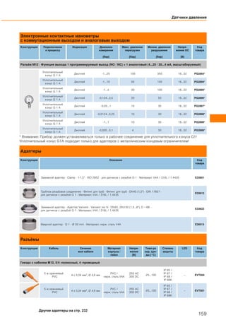 Электронные контактные манометры
с коммутационным выходом и аналоговым выходом
Конструкция Подключение
к процессу
Индикация Диапазон
измерения
[бар]
Макс. давление
перегрузки
[бар]
Миним. давление
разрушения
[бар]
Напря-
жение DC
[В]
Код
товара
Разъём M12 · Функция выхода 1 программируемый выход (NO / NC) + 1 аналоговый (4...20 / 20...4 мA, масштабируемый)
Уплотнительный
конус G 1 A
Дисплей -1...25 100 350 18...32 PG2893*
Уплотнительный
конус G 1 A
Дисплей -1...10 50 150 18...32 PG2894*
Уплотнительный
конус G 1 A
Дисплей -1...4 30 100 18...32 PG2895*
Уплотнительный
конус G 1 A
Дисплей -0,124...2,5 20 50 18...32 PG2896*
Уплотнительный
конус G 1 A
Дисплей -0,05...1 10 30 18...32 PG2897*
Уплотнительный
конус G 1 A
Дисплей -0,0124...0,25 10 30 18...32 PG2898*
Уплотнительный
конус G 1 A
Дисплей -1...1 10 30 18...32 PG2899*
Уплотнительный
конус G 1 A
Дисплей -0,005...0,1 4 30 18...32 PG2889*
* Внимание: Прибор должен устанавливаться только в рабочее соединение для уплотнительного конуса G1!
Уплотнительный конус G1A подходит только для адаптеров с металлическим концевым ограничителем!
Адаптеры
Конструкция Описание Код
товара
Зажимной адаптер · Clamp · 1-1,5" · ISO 2852 · для датчиков с резьбой G 1 · Материал: V4A / 316L / 1.4435 E33601
Трубное резьбовое соединение · Фитинг для труб · Фитинг для труб · DN40 (1,5") · DIN 11851 ·
для датчиков с резьбой G 1 · Материал: V4A / 316L / 1.4435
E33612
Зажимной адаптер · Адаптер Varivent · Varivent тип N · DN40...DN150 (1,5...6"), D = 68 ·
для датчиков с резьбой G 1 · Материал: V4A / 316L / 1.4435
E33622
Вварной адаптер · G 1 - Ø 50 mm · Материал: нерж. сталь V4A E30013
Разъёмы
Конструкция Кабель Сечение
жил кабеля
Материал
корпуса /
гайки
Напря-
жение
[В]
Темп-ра
окр. сре-
ды [°C]
Степень
защиты
LED Код
товара
Гнездо с кабелем M12, 5/4 -полюсный, 4 -проводный
5 м оранжевый
PVC
4 x 0,34 мм2, Ø 4,9 мм
PVC /
нерж. сталь V4A
250 AC
300 DC
-25...100
IP 65 /
IP 67 /
IP 68 /
IP 69K
– EVT004
5 м оранжевый
PVC
4 x 0,34 мм2, Ø 4,9 мм
PVC /
нерж. сталь V4A
250 AC
300 DC
-25...100
IP 65 /
IP 67 /
IP 68 /
IP 69K
– EVT001
Датчики давления
159
Другие адаптеры на стр. 232
 