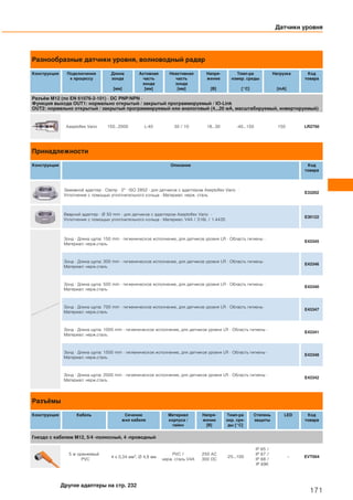Разнообразные датчики уровня, волноводный радар
Конструкция Подключение
к процессу
Длина
зонда
[мм]
Активная
часть
зонда
[мм]
Неактивная
часть
зонда
[мм]
Напря-
жение
[В]
Темп-ра
измер. среды
[°C]
Нагрузка
[mA]
Код
товара
Разъём M12 (по EN 61076-2-101) · DC PNP/NPN ·
Функция выхода OUT1: нормально открытый / закрытый программируемый / IO-Link
OUT2: нормально открытый / закрытый программируемый или аналоговый (4...20 мА, масштабируемый, инвертируемый)
Aseptoflex Vario 150...2000 L-40 30 / 10 18...30 -40...150 150 LR2750
Принадлежности
Конструкция Описание Код
товара
Зажимной адаптер · Clamp · 2" · ISO 2852 · для датчиков с адаптером Aseptoflex Vario ·
Уплотнение с помощью уплотнительного кольца · Материал: нерж. сталь
E33202
Вварной адаптер · Ø 50 mm · для датчиков с адаптером Aseptoflex Vario ·
Уплотнение с помощью уплотнительного кольца · Материал: V4A / 316L / 1.4435
E30122
Зонд · Длина щупа: 150 mm · гигиеническое исполнение, для датчиков уровня LR · Область гигиены ·
Материал: нерж.сталь
E43345
Зонд · Длина щупа: 300 mm · гигиеническое исполнение, для датчиков уровня LR · Область гигиены ·
Материал: нерж.сталь
E43346
Зонд · Длина щупа: 500 mm · гигиеническое исполнение, для датчиков уровня LR · Область гигиены ·
Материал: нерж.сталь
E43340
Зонд · Длина щупа: 700 mm · гигиеническое исполнение, для датчиков уровня LR · Область гигиены ·
Материал: нерж.сталь
E43347
Зонд · Длина щупа: 1000 mm · гигиеническое исполнение, для датчиков уровня LR · Область гигиены ·
Материал: нерж.сталь
E43341
Зонд · Длина щупа: 1500 mm · гигиеническое исполнение, для датчиков уровня LR · Область гигиены ·
Материал: нерж.сталь
E43348
Зонд · Длина щупа: 2000 mm · гигиеническое исполнение, для датчиков уровня LR · Область гигиены ·
Материал: нерж.сталь
E43342
Разъёмы
Конструкция Кабель Сечение
жил кабеля
Материал
корпуса /
гайки
Напря-
жение
[В]
Темп-ра
окр. сре-
ды [°C]
Степень
защиты
LED Код
товара
Гнездо с кабелем M12, 5/4 -полюсный, 4 -проводный
5 м оранжевый
PVC
4 x 0,34 мм2, Ø 4,9 мм
PVC /
нерж. сталь V4A
250 AC
300 DC
-25...100
IP 65 /
IP 67 /
IP 68 /
IP 69K
– EVT004
Датчики уровня
171
Другие адаптеры на стр. 232
 