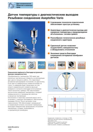 Датчик температуры с диагностическим выходом
Резьбовое соединение Aseptoflex Vario
2-проводная технология подключения
обеспечивает простую установку
Аналоговые и диагностические выходы для
измерения температуры и предупреждения
об отклонении / сигнала тревоги
Разнообразие гигиенических резьбовых
соединений и адаптеров
Сдвоенный датчик позволяет
осуществлять самодиагностику
и обнаруживать отклонения
Экономия средств благодаря
сокращению интервалов калибровки
датчиков
Повышенная надёжность благодаря встроенной
функции самодиагностики
Преобразователь температуры TAD имеет два
различных чувствительных элемента, контролирующих
друг друга в процессе работы. Это гарантирует
мгновенное фиксирование отклонений и их диагностику.
Если один из измерительных элементов выйдет из
строя, то измерение будет продолжено за счет
второго измерительного элемента (функция
резервного контроля). Благодаря использованию
такой технологии, приборы TAD обеспечивают
высокоточное измерение температуры в пищевой
промышленности, в производстве напитков
и процессах пастеризации.
Отклонение от пороговых значений можно легко
установить с помощью программного обеспечения,
например, IO-Link. После настройки точек
переключения, TAD обеспечивает непрерывный
и независимый контроль отклонения температуры.
Благодаря немедленному обнаружению отклонения
температуры, отпадает необходимость
в периодической калибровке.
0 20 40 60 80 100
[%]
ifm Sensor
TAD
RTD
Сравнение стоимости: в отличие от TAD,
обычные датчики должны калиброваться
два раза в год.
Темно-синий: стоимость датчика
Красный: стоимость установки
Светло-синий: стоимость калибровки
Для гигиенических
областей и влажных
сред
188
www.ifm.com/ru
 