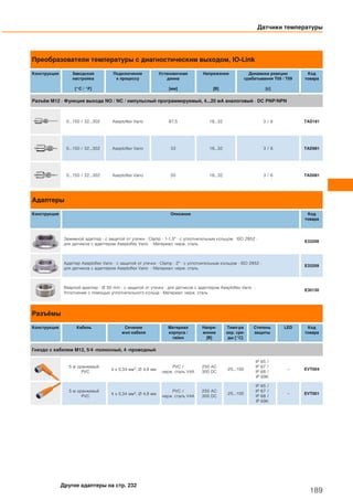 Преобразователи температуры с диагностическим выходом, IO-Link
Конструкция Заводская
настройка
[°C / °F]
Подключение
к процессу
Установочная
длина
[мм]
Напряжение
[В]
Динамика реакции
срабатывания T05 / T09
[с]
Код
товара
Разъём M12 · Функция выхода NO / NC / импульсный программируемый, 4...20 мA аналоговый · DC PNP/NPN
0...150 / 32...302 Aseptoflex Vario 87,5 18...32 3 / 6 TAD181
0...150 / 32...302 Aseptoflex Vario 33 18...32 3 / 6 TAD981
0...150 / 32...302 Aseptoflex Vario 50 18...32 3 / 6 TAD081
Адаптеры
Конструкция Описание Код
товара
Зажимной адаптер · с защитой от утечки · Clamp · 1-1,5" · с уплотнительным кольцом · ISO 2852 ·
для датчиков с адаптером Aseptoflex Vario · Материал: нерж. сталь
E33208
Адаптер Aseptoflex Vario · с защитой от утечки · Clamp · 2" · с уплотнительным кольцом · ISO 2852 ·
для датчиков с адаптером Aseptoflex Vario · Материал: нерж. сталь
E33209
Вварной адаптер · Ø 50 mm · с защитой от утечки · для датчиков с адаптером Aseptoflex Vario ·
Уплотнение с помощью уплотнительного кольца · Материал: нерж. сталь
E30130
Разъёмы
Конструкция Кабель Сечение
жил кабеля
Материал
корпуса /
гайки
Напря-
жение
[В]
Темп-ра
окр. сре-
ды [°C]
Степень
защиты
LED Код
товара
Гнездо с кабелем M12, 5/4 -полюсный, 4 -проводный
5 м оранжевый
PVC
4 x 0,34 мм2, Ø 4,9 мм
PVC /
нерж. сталь V4A
250 AC
300 DC
-25...100
IP 65 /
IP 67 /
IP 68 /
IP 69K
– EVT004
5 м оранжевый
PVC
4 x 0,34 мм2, Ø 4,9 мм
PVC /
нерж. сталь V4A
250 AC
300 DC
-25...100
IP 65 /
IP 67 /
IP 68 /
IP 69K
– EVT001
Датчики температуры
189
Другие адаптеры на стр. 232
 