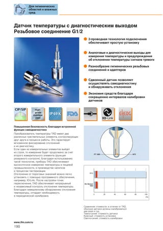 Датчик температуры с диагностическим выходом
Резьбовое соединение G1/2
2-проводная технология подключения
обеспечивает простую установку
Аналоговые и диагностические выходы для
измерения температуры и предупреждения
об отклонении температуры/сигнала тревоги
Разнообразие гигиенических резьбовых
соединений и адаптеров
Сдвоенный датчик позволяет
осуществлять самодиагностику
и обнаруживать отклонения
Экономия средств благодаря
сокращению интервалов калибровки
датчиков
Повышенная безопасность благодаря встроенной
функции самодиагностики
Преобразователь температуры TAD имеет два
различных чувствительных элемента, контролирующих
друг друга в процессе работы. Это гарантирует
мгновенное фиксирование отклонений
и их диагностику.
Если один из измерительных элементов выйдет
из строя, то измерение будет продолжено за счет
второго измерительного элемента (функция
резервного контроля). Благодаря использованию
такой технологии, приборы TAD обеспечивают
высокоточное измерение температуры в пищевой
промышленности, в производстве напитков
и процессах пастеризации.
Отклонение от пороговых значений можно легко
установить с помощью программного обеспечения,
например, IO-Link. После настройки точек
переключения, TAD обеспечивает непрерывный
и независимый контроль отклонения температуры.
Благодаря немедленному обнаружению отклонения
температуры, отпадает необходимость
в периодической калибровке.
0 20 40 60 80 100
[%]
ifm Sensor
TAD
RTD
Сравнение стоимости: в отличие от TAD,
обычные датчики должны калиброваться
два раза в год.
Темно-синий: стоимость датчика
Красный: стоимость установки
Светло-синий: стоимость калибровки
Для гигиенических
областей и влажных
сред
190
www.ifm.com/ru
 