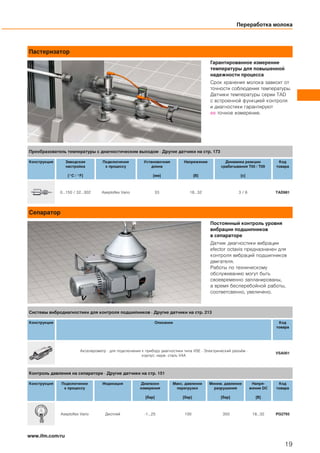 Пастеризатор
Гарантированное измерение
температуры для повышенной
надежности процесса
Срок хранения молока зависит от
точности соблюдения температуры.
Датчики температуры серии TAD
с встроенной функцией контроля
и диагностики гарантируют
ее точное измерение.
Сепаратор
Постоянный контроль уровня
вибрации подшипников
в сепараторе
Датчик диагностики вибрации
efector octavis предназначен для
контроля вибраций подшипников
двигателя.
Работы по техническому
обслуживанию могут быть
своевременно запланированы,
а время бесперебойной работы,
соответсвенно, увеличено.
www.ifm.com/ru
Переработка молока
19
Преобразователь температуры с диагностическим выходом · Другие датчики на стр. 173
Конструкция Заводская
настройка
[°C / °F]
Подключение
к процессу
Установочная
длина
[мм]
Напряжение
[В]
Динамика реакции
срабатывания T05 / T09
[с]
Код
товара
0...150 / 32...302 Aseptoflex Vario 33 18...32 3 / 6 TAD981
Системы вибродиагностики для контроля подшипников · Другие датчики на стр. 213
Конструкция Описание Код
товара
Акселерометр · для подключения к прибору диагностики типа VSE · Электрический разъём ·
корпус: нерж. сталь V4A
VSA001
Контроль давления на сепараторе · Другие датчики на стр. 151
Конструкция Подключение
к процессу
Индикация Диапазон
измерения
[бар]
Макс. давление
перегрузки
[бар]
Миним. давление
разрушения
[бар]
Напря-
жение DC
[В]
Код
товара
Aseptoflex Vario Дисплей -1...25 100 350 18...32 PG2793
 