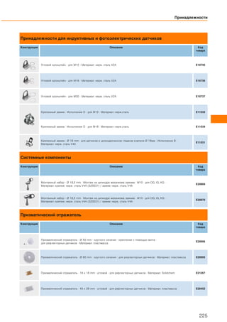 Принадлежности для индуктивных и фотоэлектрических датчиков
Конструкция Описание Код
товара
Угловой кронштейн · для M12 · Материал: нерж. сталь V2A E10735
Угловой кронштейн · для M18 · Материал: нерж. сталь V2A E10736
Угловой кронштейн · для M30 · Материал: нерж. сталь V2A E10737
Крепежный зажим · Исполнение O · для M12 · Материал: нерж.сталь E11533
Крепежный зажим · Исполнение O · для M18 · Материал: нерж.сталь E11534
Крепежный зажим · Ø 18 mm · для датчиков в цилиндрическом гладком корпусе Ø 18мм · Исполнение В ·
Материал: нерж. сталь V4A
E11531
Системные компоненты
Конструкция Описание Код
товара
Монтажный набор · Ø 18,5 mm · Монтаж на цилиндре механизма зажима · M10 · для OG, IG, KG ·
Материал: крепеж: нерж. сталь V4A (320S31) / зажим: нерж. сталь V4A
E20869
Монтажный набор · Ø 18,5 mm · Монтаж на цилиндре механизма зажима · M10 · для OG, IG, KG ·
Материал: крепеж: нерж. сталь V4A (320S31) / зажим: нерж. сталь V4A
E20870
Призматический отражатель
Конструкция Описание Код
товара
Призматический отражатель · Ø 50 mm · круглого сечения · крепление с помощью винта ·
для рефлекторных датчиков · Материал: пластмасса
E20956
Призматический отражатель · Ø 80 mm · круглого сечения · для рефлекторных датчиков · Материал: пластмасса E20005
Призматический отражатель · 18 x 18 mm · угловой · для рефлекторных датчиков · Материал: Solidchem E21267
Призматический отражатель · 45 x 28 mm · угловой · для рефлекторных датчиков · Материал: пластмасса E20452
Принадлежности
225
 